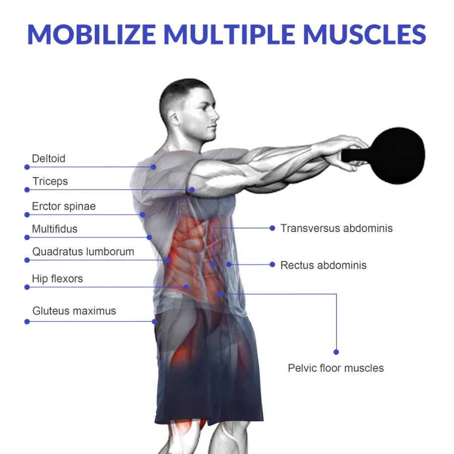 Wide Grip Kettlebell Exercise Fitness Weight Set 3Pieces: 10lb 15lb and 20lb Kettlebells